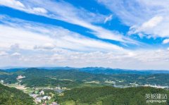 做個網站多少錢