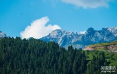 外貿(mào)網(wǎng)站建設(shè)